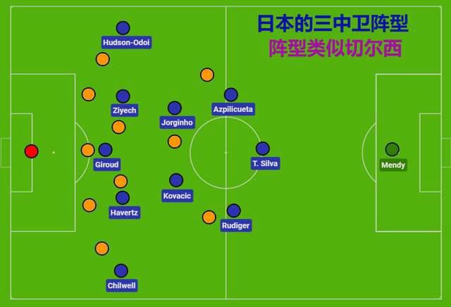 看全色黄大色大片免费久久